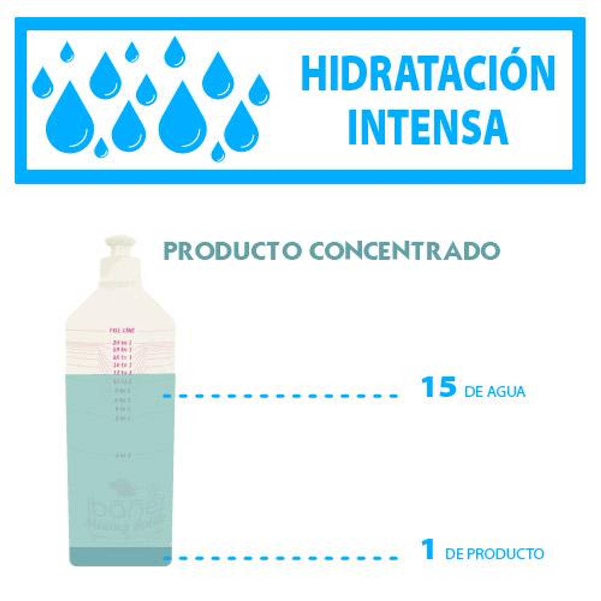 Vitalizer balsam 250 ml, Ibanez 